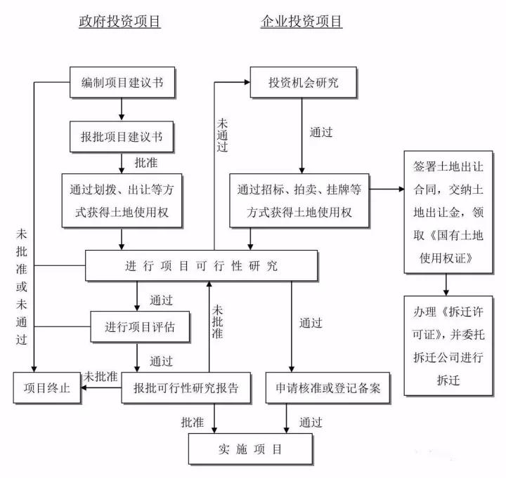 工程造价全过程咨询.jpg