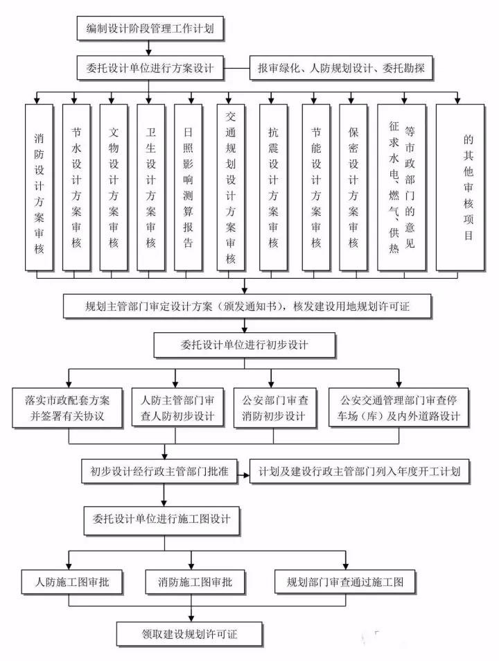 工程造价全过程咨询.jpg